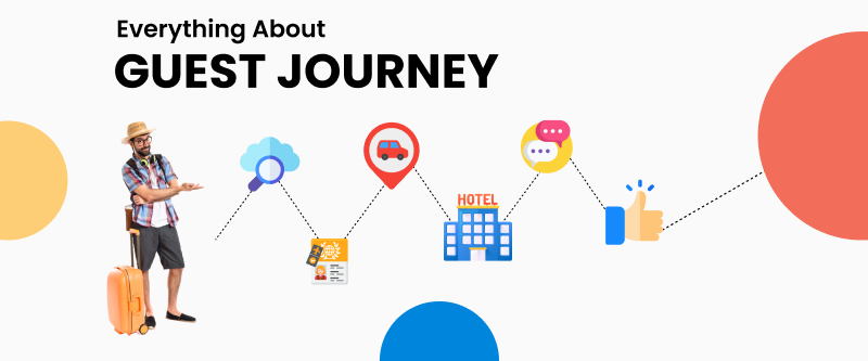 Understand the Hotel Guest Journey to Enhance Experience